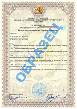 Приложение 1 Шилка Сертификат ГОСТ РВ 0015-002